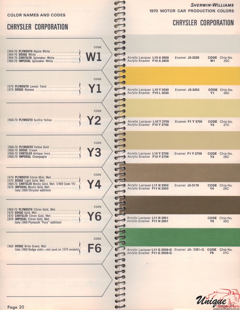 1970 Chrysler Paint Charts Williams 6